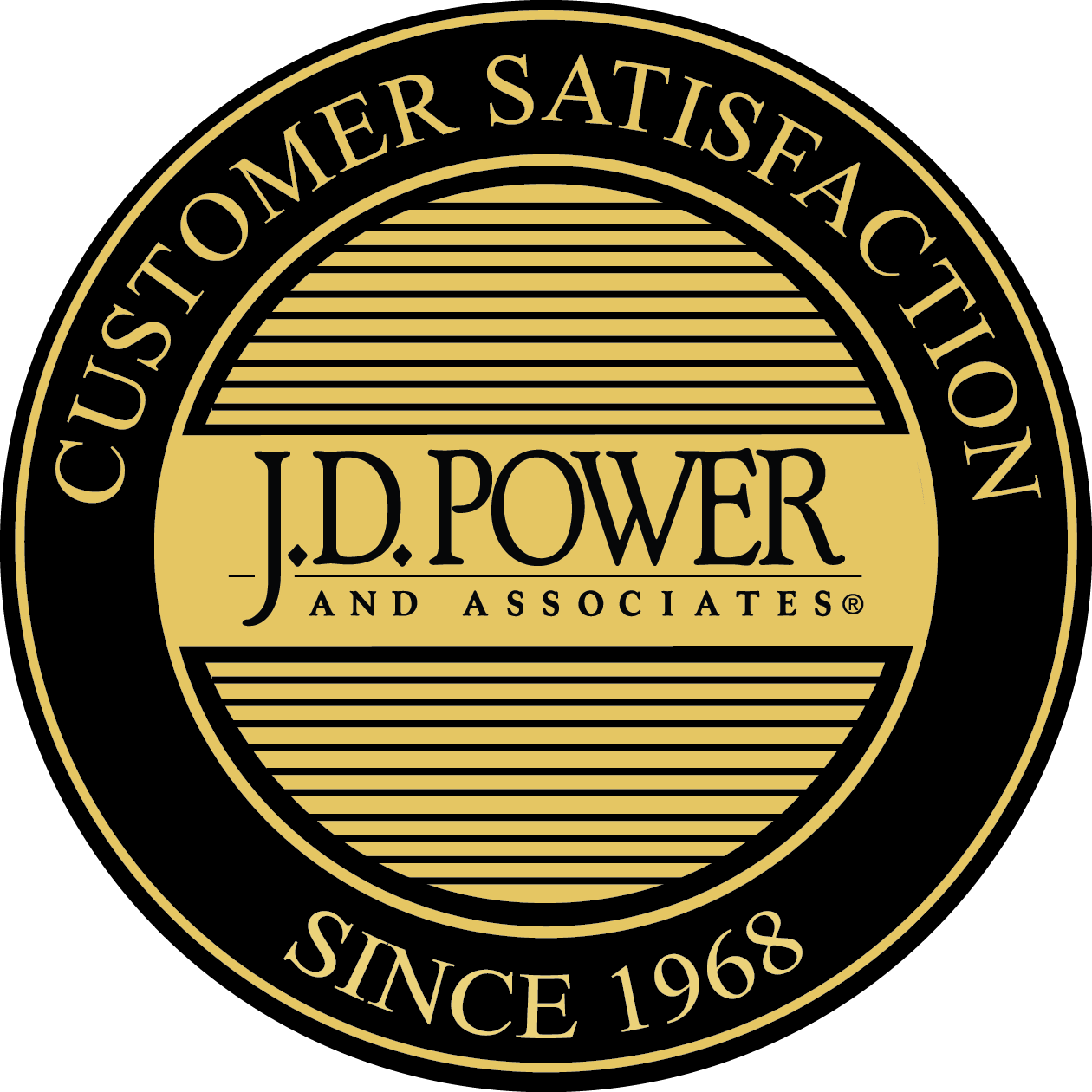 Jd power Federal Direct